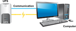 nut configuration